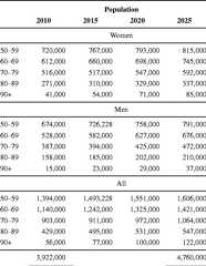 graphic file with name 11657_2013_137_Tabob_HTML.jpg