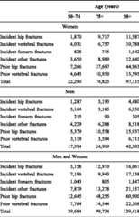 graphic file with name 11657_2013_137_Tabfg_HTML.jpg