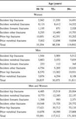 graphic file with name 11657_2013_137_Tabix_HTML.jpg