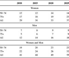 graphic file with name 11657_2013_137_Tabmb_HTML.jpg