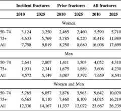 graphic file with name 11657_2013_137_Tabhq_HTML.jpg