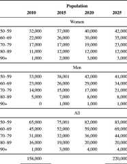 graphic file with name 11657_2013_137_Table_HTML.jpg