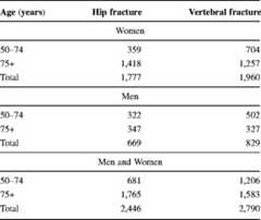 graphic file with name 11657_2013_137_Tabkw_HTML.jpg