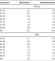 graphic file with name 11657_2013_137_Tabse_HTML.jpg