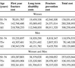 graphic file with name 11657_2013_137_Tabne_HTML.jpg