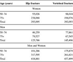 graphic file with name 11657_2013_137_Tabsf_HTML.jpg