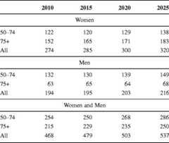 graphic file with name 11657_2013_137_Taboy_HTML.jpg