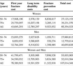 graphic file with name 11657_2013_137_Tabpj_HTML.jpg