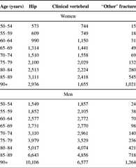 graphic file with name 11657_2013_137_Tabg_HTML.jpg