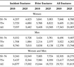 graphic file with name 11657_2013_137_Tabox_HTML.jpg