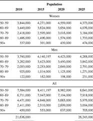 graphic file with name 11657_2013_137_Tabsn_HTML.jpg