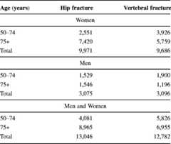 graphic file with name 11657_2013_137_Tabkd_HTML.jpg