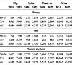 graphic file with name 11657_2013_137_Tabeq_HTML.jpg