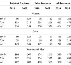 graphic file with name 11657_2013_137_Tablh_HTML.jpg