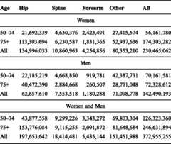 graphic file with name 11657_2013_137_Tabem_HTML.jpg