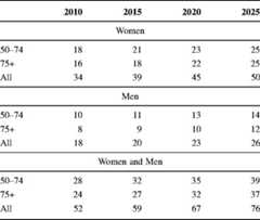 graphic file with name 11657_2013_137_Tabbu_HTML.jpg