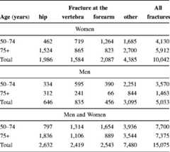 graphic file with name 11657_2013_137_Tabkb_HTML.jpg