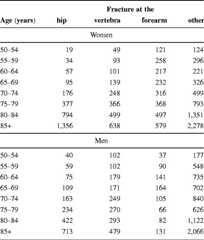 graphic file with name 11657_2013_137_Tabka_HTML.jpg