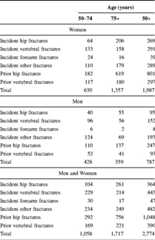 graphic file with name 11657_2013_137_Tabdu_HTML.jpg