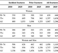 graphic file with name 11657_2013_137_Tabdz_HTML.jpg