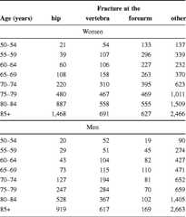 graphic file with name 11657_2013_137_Tabme_HTML.jpg