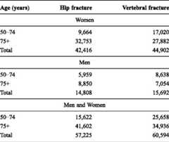 graphic file with name 11657_2013_137_Tabhf_HTML.jpg