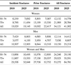 graphic file with name 11657_2013_137_Tabnl_HTML.jpg