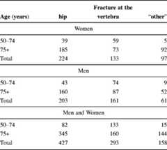 graphic file with name 11657_2013_137_Tabcx_HTML.jpg