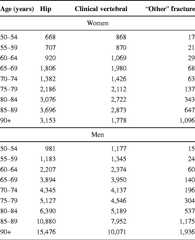 graphic file with name 11657_2013_137_Tablq_HTML.jpg