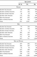 graphic file with name 11657_2013_137_Tabqg_HTML.jpg