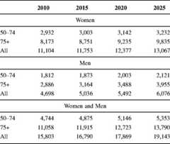 graphic file with name 11657_2013_137_Tabjd_HTML.jpg