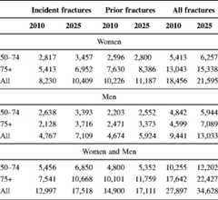 graphic file with name 11657_2013_137_Tabq_HTML.jpg