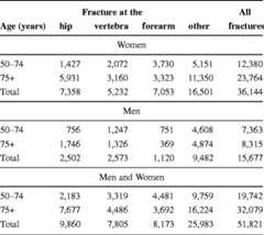 graphic file with name 11657_2013_137_Tabnr_HTML.jpg