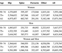 graphic file with name 11657_2013_137_Tablb_HTML.jpg