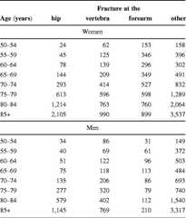 graphic file with name 11657_2013_137_Tabio_HTML.jpg