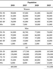 graphic file with name 11657_2013_137_Tabdw_HTML.jpg