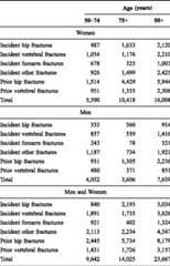 graphic file with name 11657_2013_137_Tabhl_HTML.jpg