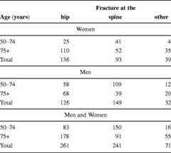 graphic file with name 11657_2013_137_Tabph_HTML.jpg