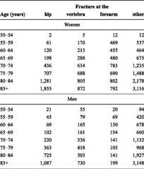 graphic file with name 11657_2013_137_Tabgj_HTML.jpg