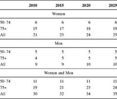 graphic file with name 11657_2013_137_Tabdy_HTML.jpg