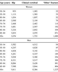 graphic file with name 11657_2013_137_Tabnb_HTML.jpg