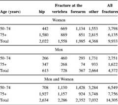 graphic file with name 11657_2013_137_Tabji_HTML.jpg