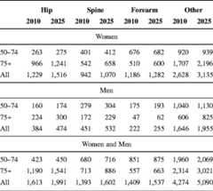 graphic file with name 11657_2013_137_Tabdx_HTML.jpg