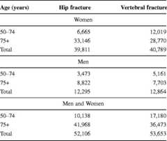 graphic file with name 11657_2013_137_Tabnt_HTML.jpg