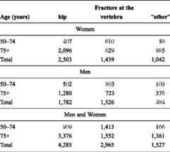 graphic file with name 11657_2013_137_Tabfv_HTML.jpg