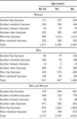 graphic file with name 11657_2013_137_Tabkj_HTML.jpg