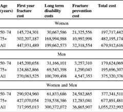 graphic file with name 11657_2013_137_Tabcz_HTML.jpg