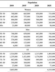 graphic file with name 11657_2013_137_Tabck_HTML.jpg