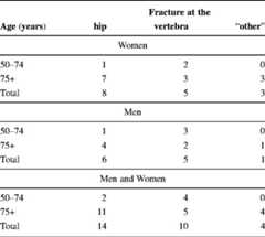 graphic file with name 11657_2013_137_Tabky_HTML.jpg