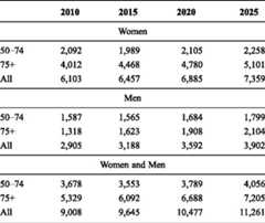 graphic file with name 11657_2013_137_Tabgd_HTML.jpg